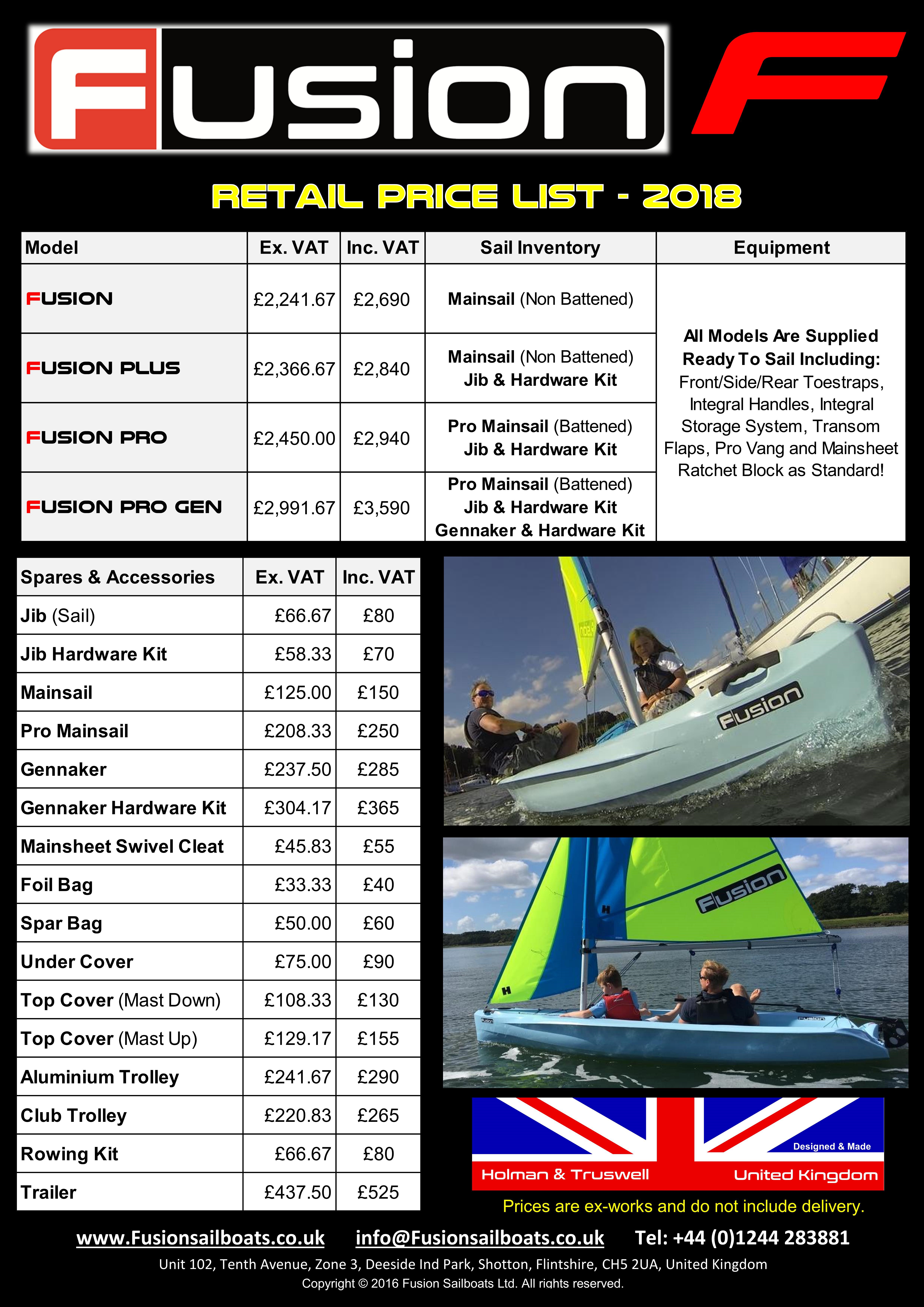 sailboat price trends